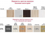 Шкаф с 2 ящиками Экон ЭШ3-РП-21-12-2я